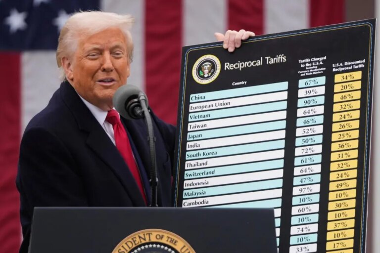 Donald Trump made lots of tariff threats in 2025. Here’s some that never materialized. – Chicago Tribune