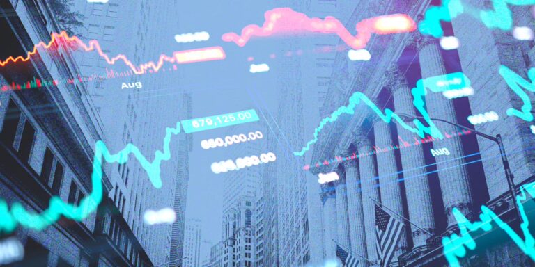 These 4 charts capture the whirlwind action in global markets so far this year