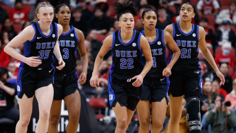AP women's college basketball Top 25 poll breakdown