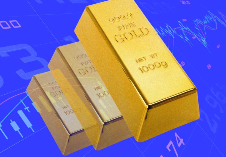 Gold sheds its safe-haven status. Is it just another momentum play now? Gold sheds its safe-haven status. Is it just another momentum play now?