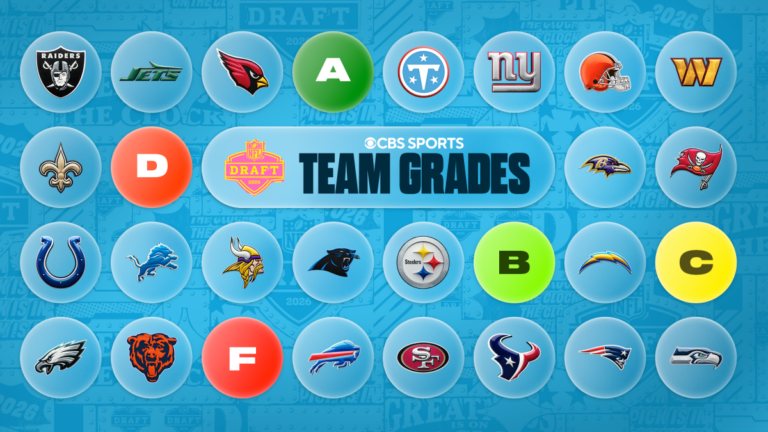 2026 NFL Draft team grades: Live updates for all 32 teams